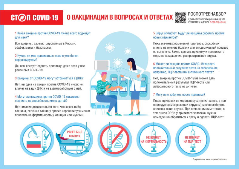 Сотрудники Главного управления МЧС России по Республике Марий участвуют в прививочной кампании