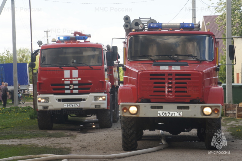 Обстановка с пожарами, произошeдшими в республике за недeлю